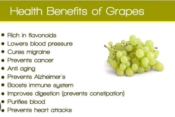 Fresh Grapes (Angoor)-500Gm - 500g