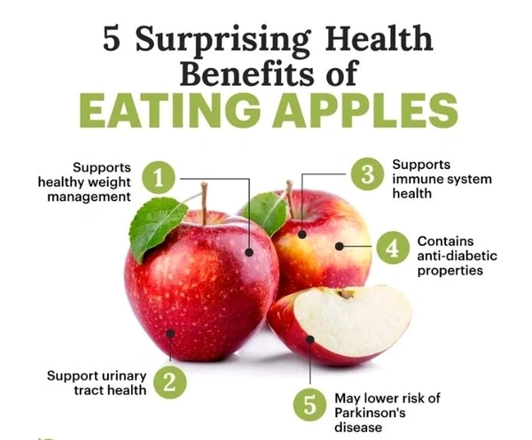 Fresh Apple (Shimla)-500 Gm - 500g (450 - 600g)