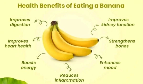 Fresh Banana (Kela)- 6pc - 6pc