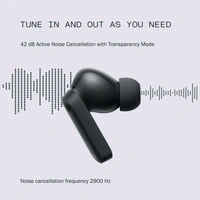 CMF by Nothing Buds 42 dB Active Noise Cancellation, Ultra Bass Technology, 35.5 Hrs playtime Bluetooth  (Dark Grey, True Wireless) - 4 Days Easy Return