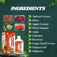 Only Ayurved's Haemoglobin HB Booster