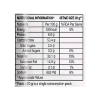 Lay's India's Magic Masala Potato Chips 