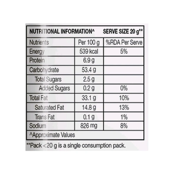 Lay's India's Magic Masala Potato Chips 