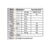 Kurkure Green Chutney Crisps 