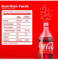Coca-Cola Soft Drink (750ml)