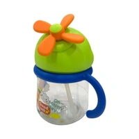 Sipper Bottle 