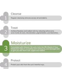 Derma moisturizer - Mint Green