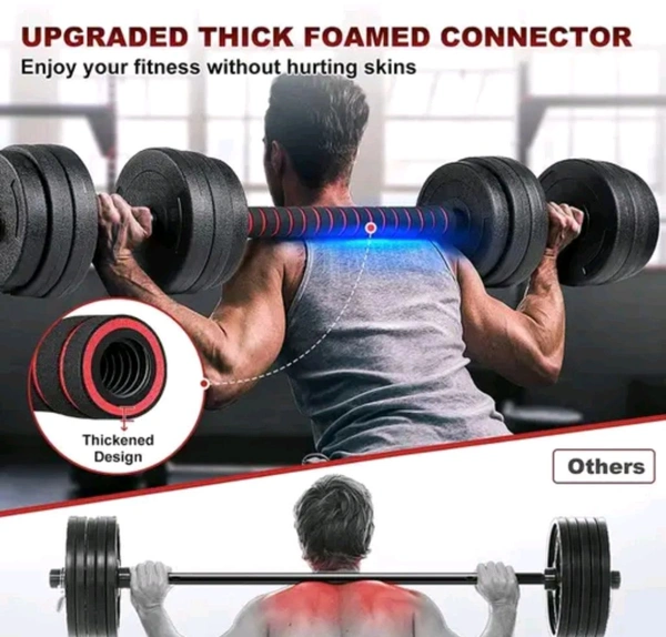 Dumbbells 10 Kg Set