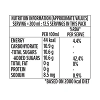Coca-Cola  - 250  ml