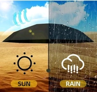 ☔ Capsule Folding Umbrella – Ultra Compact, Ultra Stylish, All-Weather Shield

Be prepared for unexpected rain or harsh sunlight with the ultra-cool Capsule Folding Umbrella. Designed for people on the go, this foldable umbrella fits right into your pocket or bag without any bulk. Style meets practicality in this smart everyday essential.
🌂 - Black