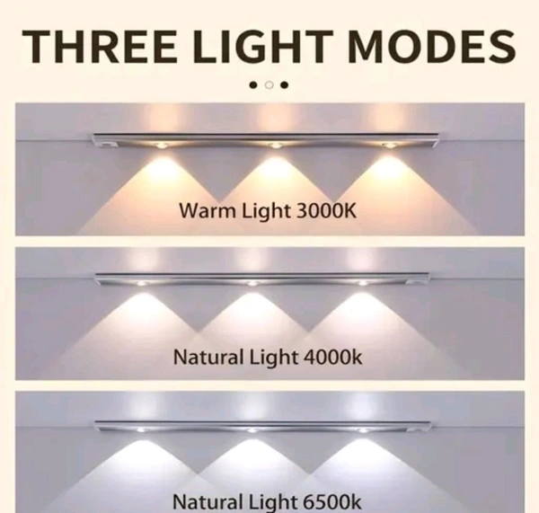 INDIEKA SELECT™ Motion Sensor Under Cabinet LightBrighten your space with intelligence!
This sleek, modern under-cabinet light features motion sensor technology that automatically lights up when you approach. Whether in your kitchen, wardrobe, hallway, or study table — enjoy hands-free illumination that saves energy and adds elegance.
 Features:
