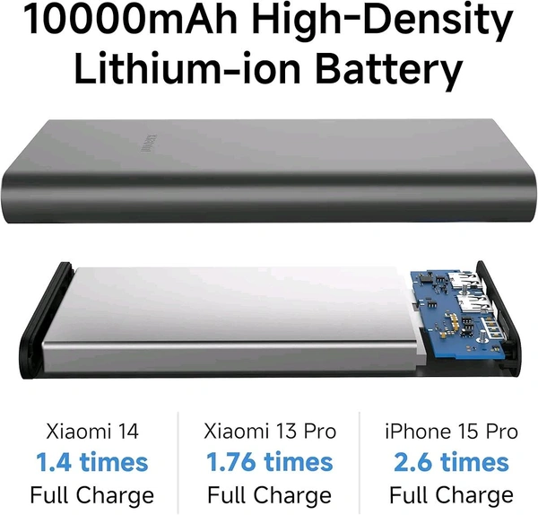 Xiaomi Power Bank 10000mAh 22.5W Fast Charging PD | Power Delivery | Durable Steel Casing |Triple Output Ports|Supports Android and Apple, Tablets, Earbuds, Watches Etc