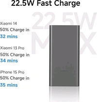 Xiaomi Power Bank 10000mAh 22.5W Fast Charging PD | Power Delivery | Durable Steel Casing |Triple Output Ports|Supports Android and Apple, Tablets, Earbuds, Watches Etc