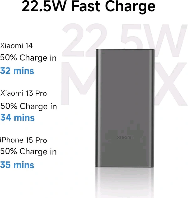 Xiaomi Power Bank 10000mAh 22.5W Fast Charging PD | Power Delivery | Durable Steel Casing |Triple Output Ports|Supports Android and Apple, Tablets, Earbuds, Watches Etc