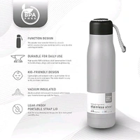 Premium Insulated Stainless Steel Water Bottle – Versatile Thermos Bottle for Hot and Cold Drinks – Durable Travel Flask with Lid – Eco-Friendly Reusable Hydration Bottle - Baja White