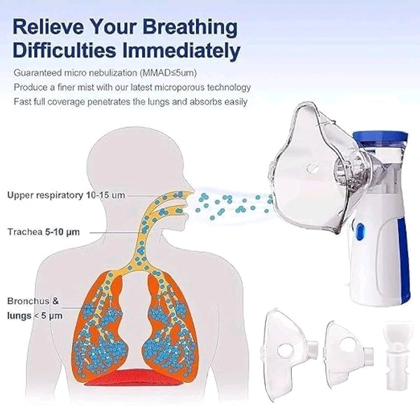 Portable Mesh Nebulizer, Silent and Compact Nebulizer Machine for Adult and Kids, Travel and Household Daily Use, Steam Inhaler for Cold and Cough - Quick Relief, Wireless Vaporizer Machine With Respiratory Mask, Effective for Cough, Asthma, Bronchitis and Sinusitis