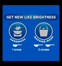 Rin RIN - 1Kg, Detergent Powder, Bright Like New