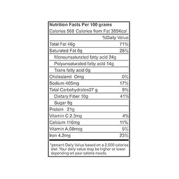 PISTACHIOS  - पिस्ता, 25