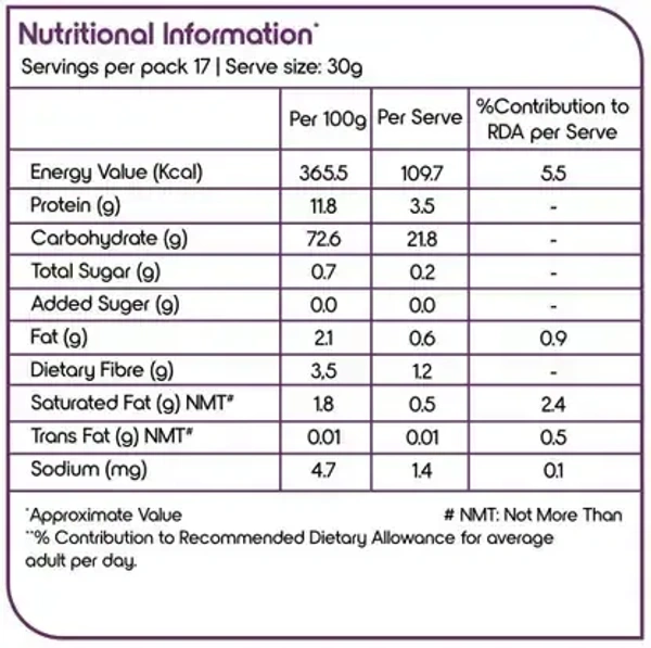 FORTUNE Maida  (0.5 kg) - Maida flour 0.5 kg