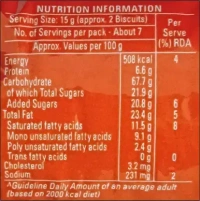 BRITANNIA Good Day Cashew Cookies Biscuit  (50 g Extra in Pack)  (200 g) - Biscuti