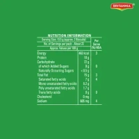 BRITANNIA Nutrichoice Sugar Free Cracker  (295 g) - Sugar free Biscuti