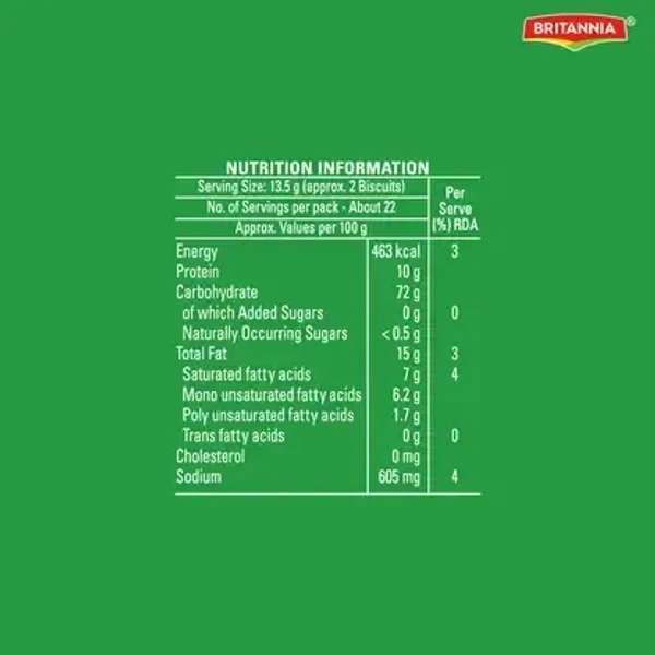 BRITANNIA Nutrichoice Sugar Free Cracker  (295 g) - Sugar free Biscuti