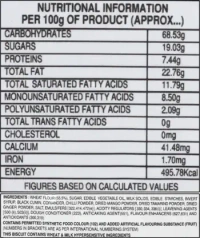 BISK FARM Googly Plain Biscuit  (180 g) - Biscuti
