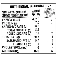 Parle Monaco Salted Biscuits 185.6 g
