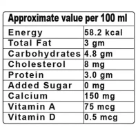 Amul Taaza Toned Milk 500 ml (Tetra Pak - 500 ml