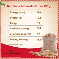 Aashirvaad Shudh Chakki Atta - Flour Atta