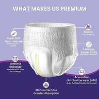 Respect Adult Diaper Pants | XXXL | Pull Up Style | Unisex