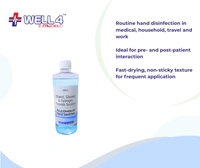 Hand Sanitizer | 500 ml