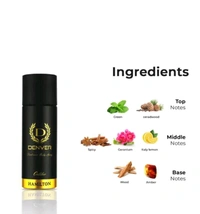 Caliber Nano Travel Size Pack Deo Perfume Body Spray - For Men  (50ml X 2 )
Name: Caliber Nano Travel Size Pack Deo Perfume  - Free Size