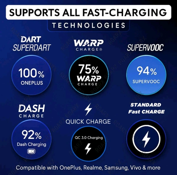 USB Type C Cable 8 A 1 m TPE 80W Compatible Data Sync Fast Charging Cable Supports Dash/Warp Charging - Red