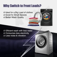 IFB DeepClean® 8 kg Front Load Washing Machine with Steam Refresh  IFB Senator Plus MXC 8014 SSL