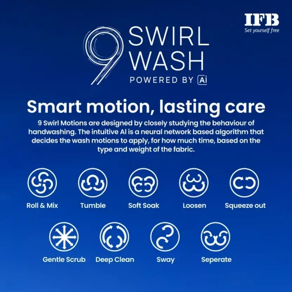 IFB DeepClean® 8 kg Front Load Washing Machine with Steam Refresh  IFB Senator Plus MXC 8014 SSL
