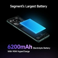 Redmi Note 14 Pro+ 5G AI Smartphone (Phantom Purple, 12GB RAM + 512GB Storage) | Snapdragon 7s Gen 3 Processor | AMOLED Display | Dual Nano-SIM | 6200mAh Battery