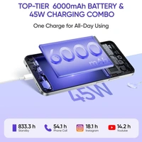 realme C75 5G Smartphone Android 15 Display 6.67" FHD 120Hz 6000mAh Battery 45W Charge 4GB RAM 128GB ROM Dual SIM Support AI Camera Fingerprint WiFi GPS (Black)