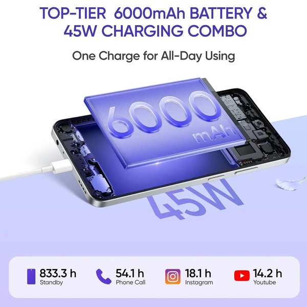 realme C75 5G Smartphone Android 15 Display 6.67" FHD 120Hz 6000mAh Battery 45W Charge 4GB RAM 128GB ROM Dual SIM Support AI Camera Fingerprint WiFi GPS (Black)