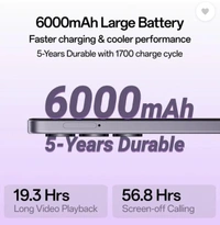 OPPO K13x 5G 6000mAh and 45W SUPERVOOC Charger & AI (Sunset Peach, 128 GB) (4 GB RAM)