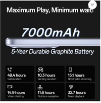OPPO K13 5G with 7000mAh and 80W SUPERVOOC Charger in-The-Box, ICY Purple (8GB, 128GB)