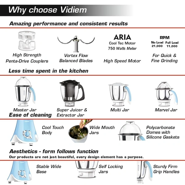 Vidiem Eva Super Blu 750W Mixer Grinder with 4 Jars | 4 Jar in- 1 Juicer | 750W mixer Grinder