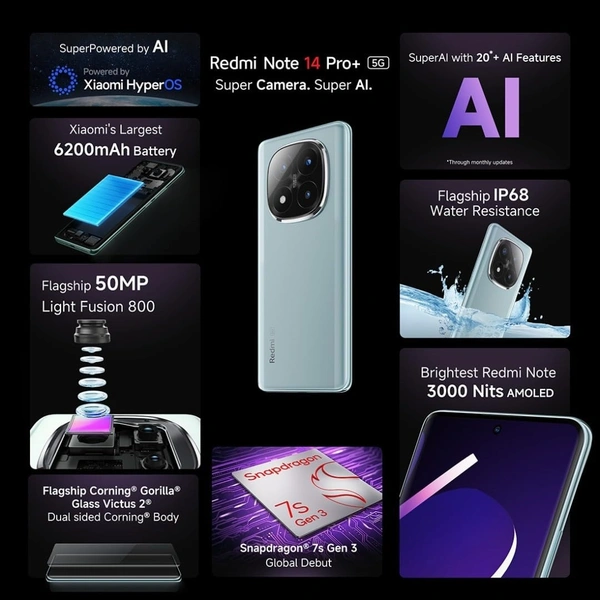 Redmi Note 14 Pro+ 5G (Phantom Purple, 8GB RAM+ 256GB Storage) | Snapdragon 7s Gen 3 Processor | AMOLED Display | Dual Nano-SIM | 6200mAh Battery