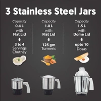  Preethi Eco Plus Mixer Grinder for Kitchen|750 Watt Mixie, 4 jars|Super Extractor juicer Jar| 2 Year Product Warranty| White  MG-269  
