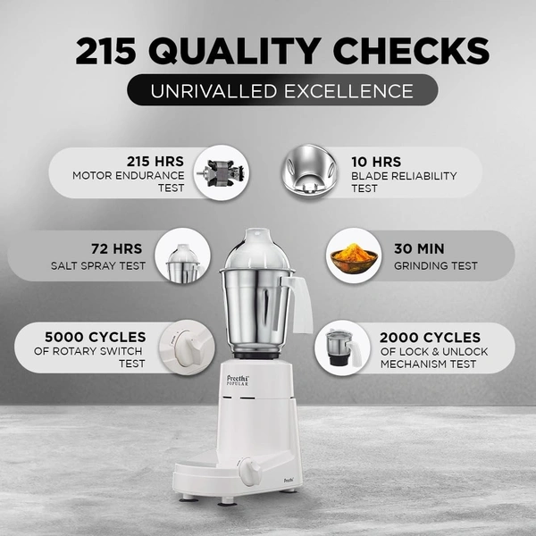 Preethi Popular MG 142 mixer grinder 750-Watt (White), 3 Jars with with 2yr Guarantee & Lifelong Free Service   MG-142