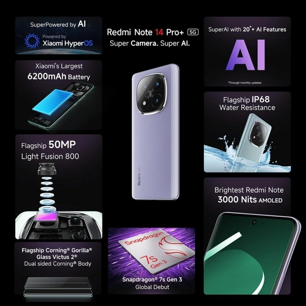 Redmi Note 14 Pro+ 5G AI Smartphone (Phantom Purple, 12GB RAM + 512GB Storage) | Snapdragon 7s Gen 3 Processor | AMOLED Display | Dual Nano-SIM | 6200mAh Battery