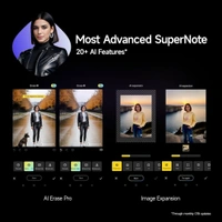 Redmi Note 14 Pro+ 5G (Phantom Purple, 8GB RAM+ 256GB Storage) | Snapdragon 7s Gen 3 Processor | AMOLED Display | Dual Nano-SIM | 6200mAh Battery