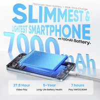 Realme P4 5G (Engine Blue, 128 GB)  (6 GB RAM)