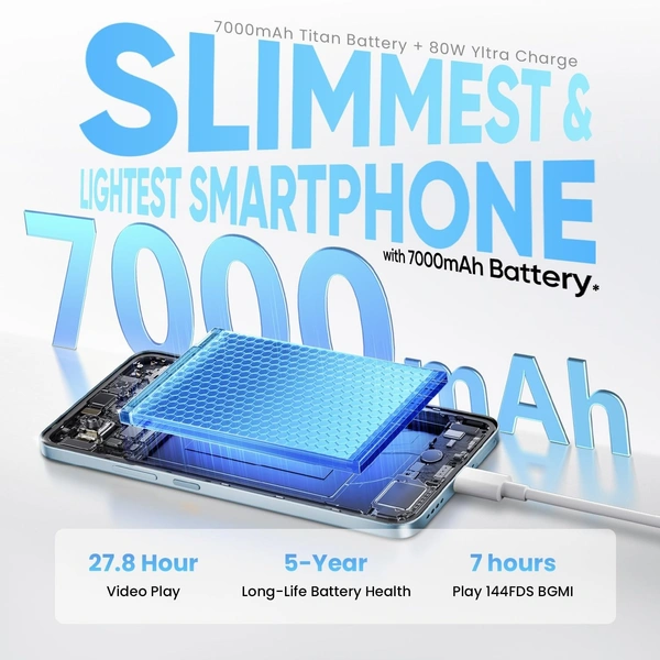 Realme P4 5G (Engine Blue, 128 GB)  (6 GB RAM)