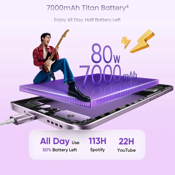 realme 15 Pro 5G Smartphone 8+256GB Purple,4K 60FPS,144Hz HyperGlow 4D Curve Display,7000mAh Battery,80W SuperVOOC, Camera Triple 50MP, Snapdragon 7 Gen 4, IP69
